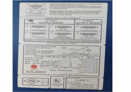 Photovoltaik Panele