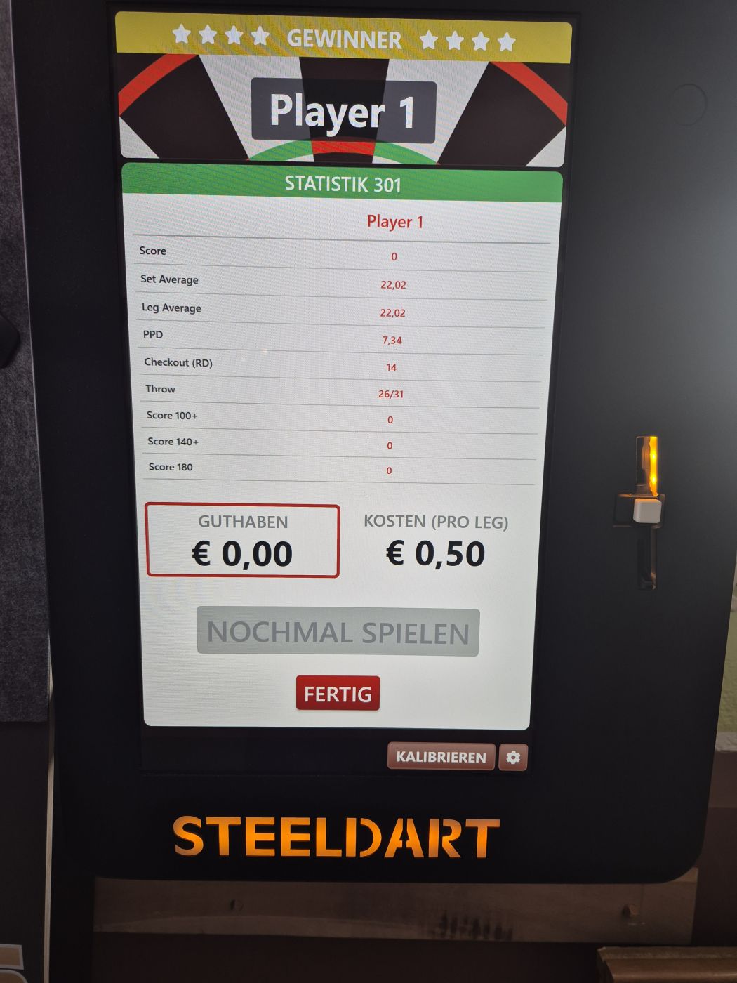 Dart Möhnesee. Steeldart